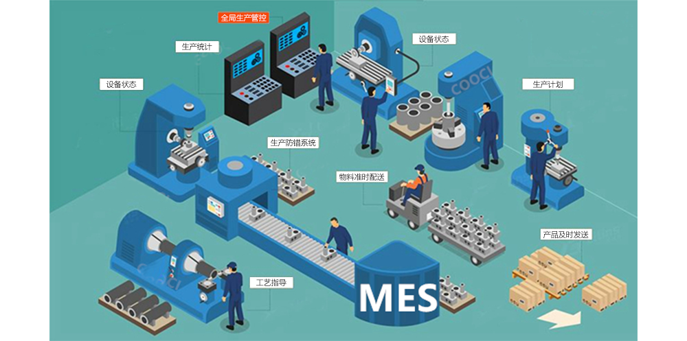 MES系統如何提高企業的產品質量和良品率？